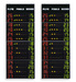 Tableros electrnicos laterales que permiten visualizar el dorsal, las faltas/penalizaciones y los puntos de los 14 jugadores de los 2 equipos